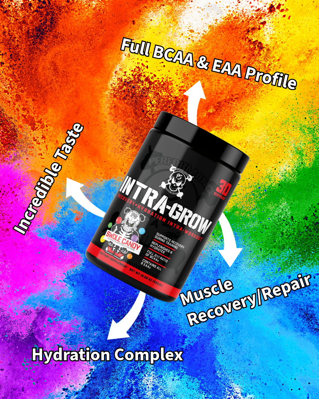 Intra-Grow