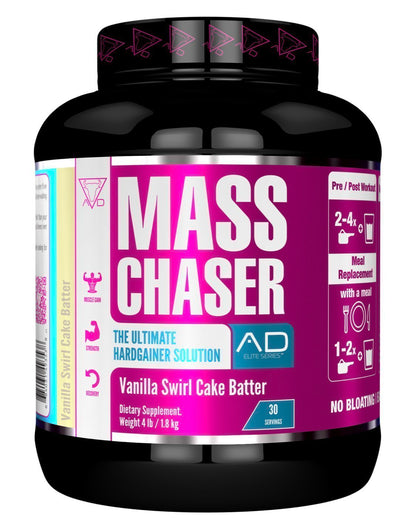 Project AD MASS CHASER