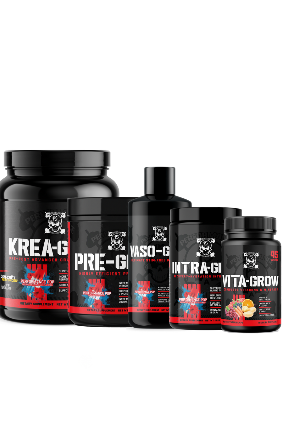 The Performance Stack